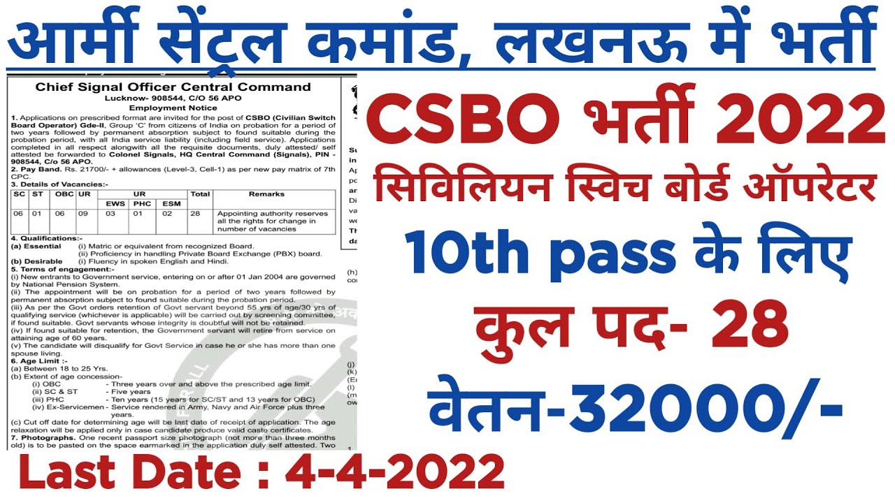 Army Central Command, Lucknow Civilian Switch Board Operator Recruitment 2022 for 10th pass