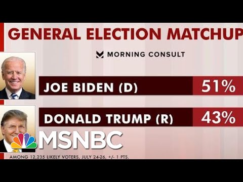 ‘He Is Receiving A Failing Grade From The Voters Of This Country’ | Morning Joe | MSNBC