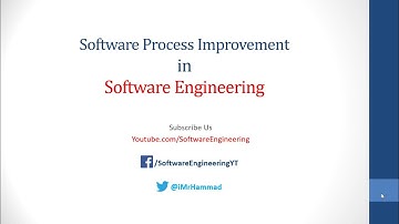 Software Process Improvement | Software Process Assessment Urdu/Hindi