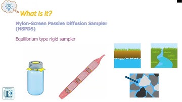 ITRC Nylon-Screen Passive Diffusion Sampler Passive Sampling Technology