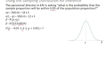 Sampling Distributions - Part 4