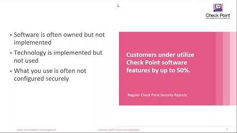 Check Point Compliance Blade