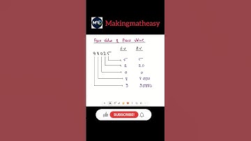 Place value| Face value | Makingmatheasy| Basic maths #ytshorts #youtubeshorts #trending #shortfeed