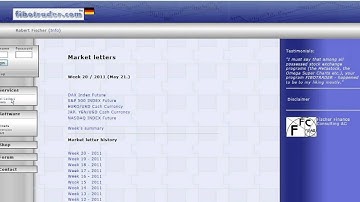Fibotrader Tutorial - 1. Introduction, Website & Download