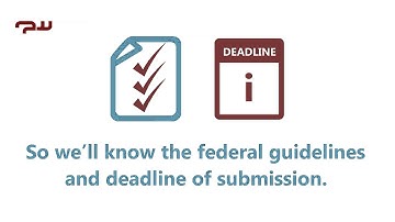 How Long Does It Take To Create a KSA Knowledge, Skills, Abilities