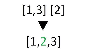 [Outdated] Median of Two Sorted Arrays - Java Solution [Leetcode 4, hard]