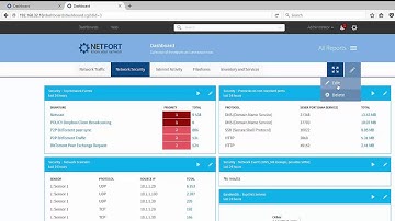 Top 5 Tips For New Users of LANGuardian