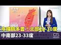 今晴時多雲！北部22-30度　中南部23-33度｜華視新聞 20260519 @CtsTw