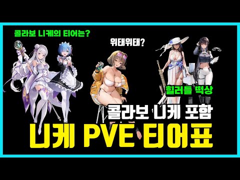 [승리의 여신: 니케] 콜라보 니케 포함 PVE티어표