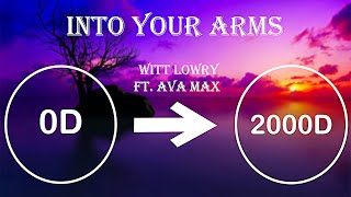 Witt Lowry - Into Your Arms (feat. Ava Max) + 2000 D |Use Headphone🎧|AMA|