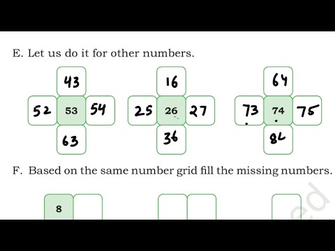 (PART-3) Fun With