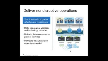 Modernize Your Data with cDOT - cStor Webinar August 12, 2105