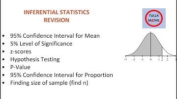 Inferential Statistics Revision handout - Hypothesis testing, z scores, p-value, etc. (Leaving Cert)