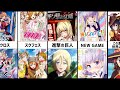 オナホを勝手に発売されたアニメ【ランキング】【比較】
