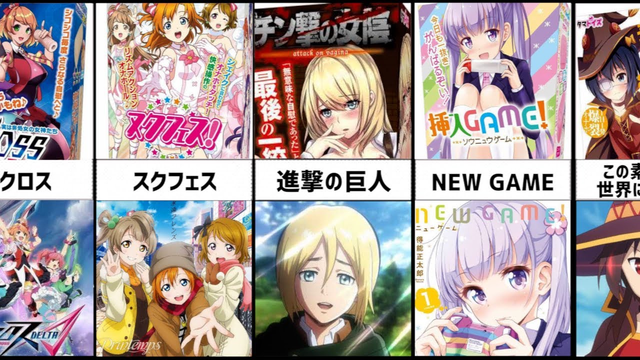 オナホを勝手に発売されたアニメ ランキング 比較 的youtube视频效果分析报告 Noxinfluencer