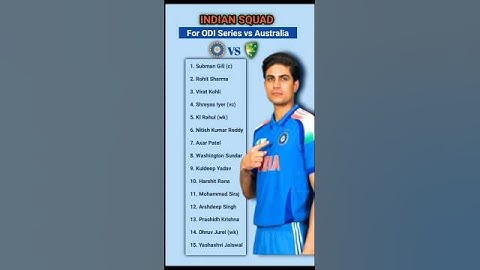 Indian Squad Anounsed For ODI Series vs Australia 🤯