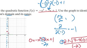 Precalculus 2.2 Video Notes