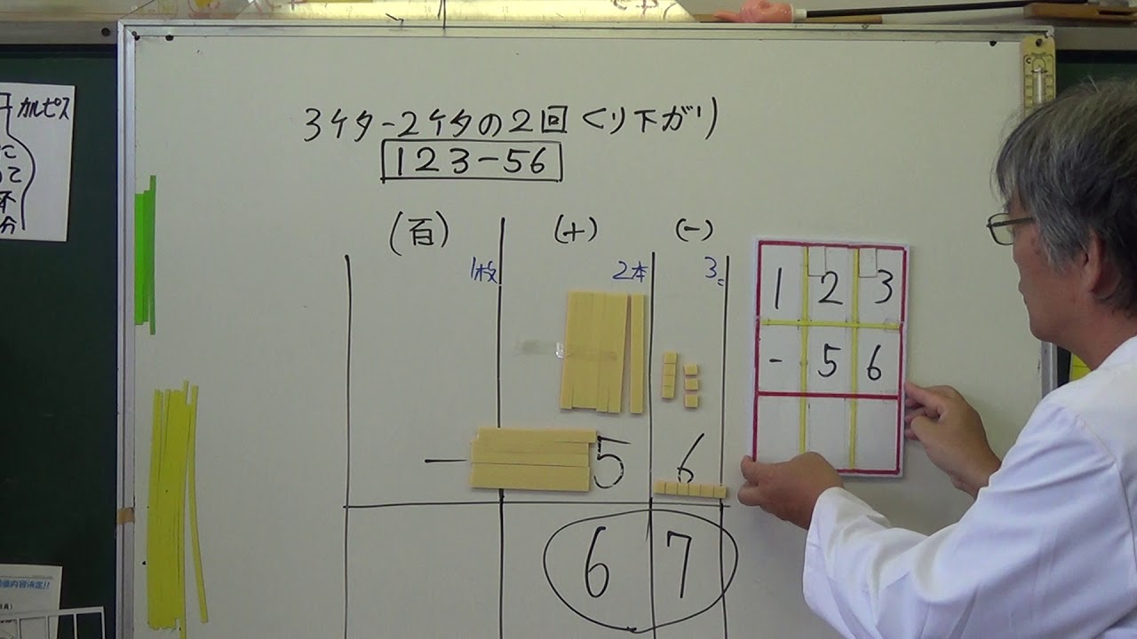 △01)文章題指導の定石/算数科指導の定石化シリーズ 5/石田
