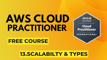 Master AWS Cloud Practitioner 2024 | #13 Scalability and Its Types