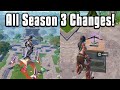 Everything NEW In Fortnite Chapter 4 Season 3! - Battle Pass, Map, Weapons &amp; More!