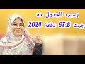 بسبب الجدول دا جبت 97 8 آخر تلات شهور في الثانوية اهم النصائح في آخر شهور الثانوية العامة