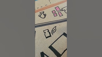 Drawing shrines & temple