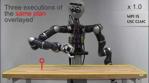 Dual Execution of Optimized Contact Interaction Trajectories