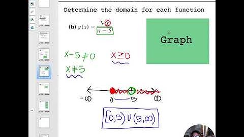 1.2c Finding the Domain of a Function Algebraically