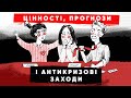 Вечір 1 - Цінності, прогнози і антикризові заходи юридичних фірм