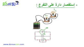 درس 16 : ماهي الدارة المستقصرة ؟ جزء 2 - فيزياء السنة الأولى متوسط مع الأستاذ وسيم حلاسة