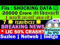 Fiis 20000 Crore की बिकवाली😱🔴LIC 50% CRASH?🔴Suzlon🔴Relinace Jio IPO🔴Netweb Tech🔴Dell Ai🔴Stock Market