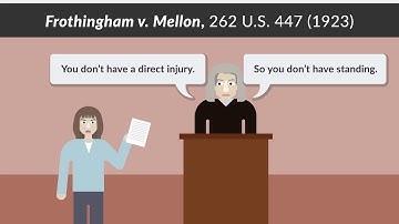 Flast v.  Cohen Summary | quimbee.com