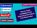 24.How to create ConfigMaps from Directory & from files & from literal value #jyothiitsolutions #k8s
