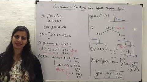 Part 6- Convolution of Infinite Duration Continuous Time Signal