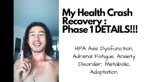 Health Crash Recovery: PHASE 1 in DETAIL!!! 1 of 5 HPA Axis Dysfunction, Adrenal Fatigue, Anxiety!