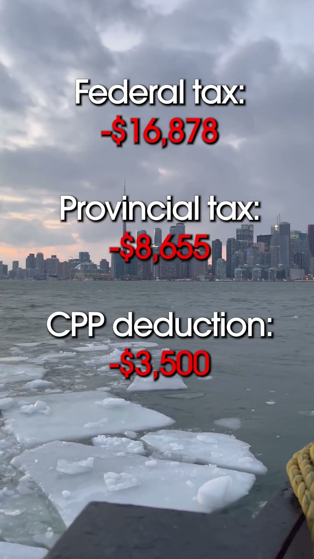 100 000 A Year After Taxes In Ontario Canada Canadian Payroll 100 000 A Year After Taxes In Ontario Canada Canadian Payroll