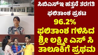 CBSE ಹತ್ತನೆ ತರಗತಿ ಫಲಿತಾಂಶ ಪ್ರಕಟ : ತಾಲೂಕಿನಲ್ಲಿ ಒಂದರಿಂದ ಎಂಟನೇ ರ್‍ಯಾಂಕ್ ದಾಖಲಿಸಿದ AMBIKA VIDHYALAYA