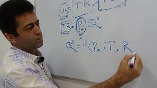 Supply Function