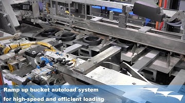 Hardware Cartoner | HD-CMA - AFA Systems