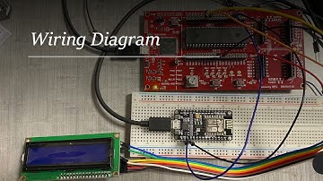 Embedded Systems Bedside Weather Station