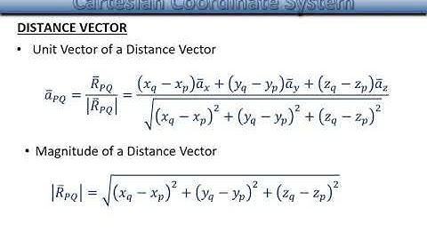 Module 3: Cartesian Coordinates Vector Algebra - Part 1