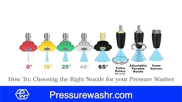 How to: Choosing the Right tip for your Pressure washer | Pressurewashr.com