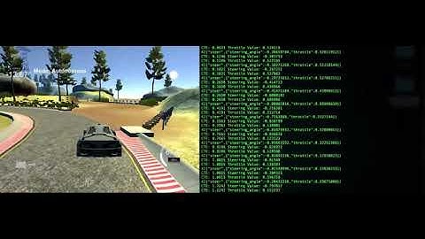 Autonomous Vehicles - PID Controller