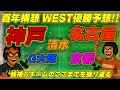 神戸に追いつけるクラブはどこ!? 名古屋と京都は爆発力!! ガンバと清水はハイプレス戦術!! WESTが面白い!!