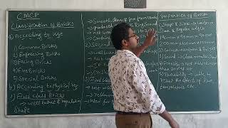 CMCP  Classification of bricks