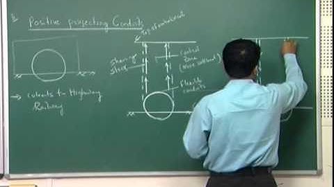 Mod-01 Lec-24 Application of Soil Mechanics