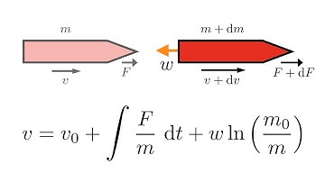Rocket equation with external forces