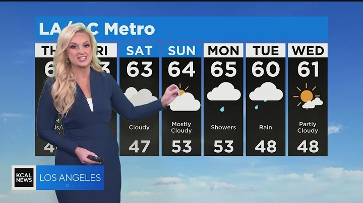 Alissa Carlson's updated weather forecast (Jan. 5)