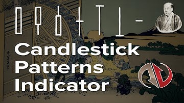 Use Candlestick Patterns to Uncover Bullish and Bearish Signals