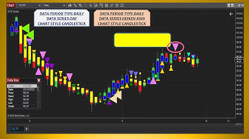 WealthPower Indicators (Images 21) in NinjaTrader 8./NinjaTrader 8 indicators list.